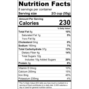 Nutritional Label